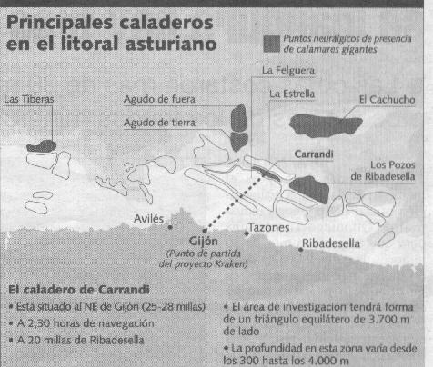 Ubicación de caladeros del calamar gigante en Asturias